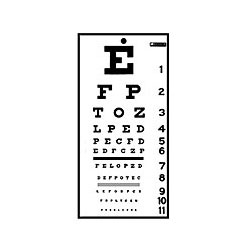 Portable Snellen Eye Chart