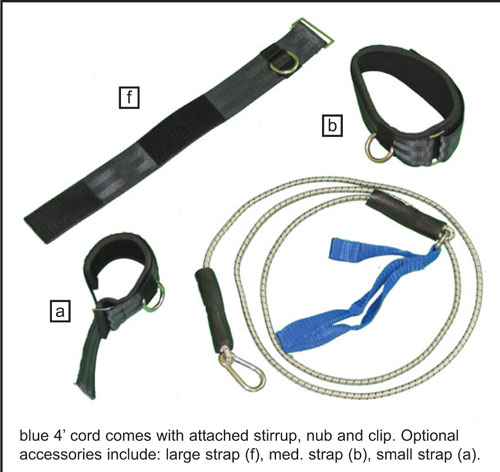 Exercise Resistance Bands and Tubing Accessories